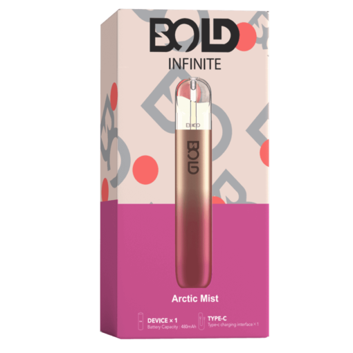 Bold Infinite Device Box