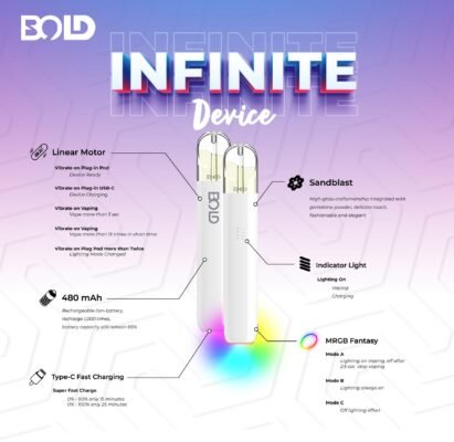 Bold Infinite Device Detail